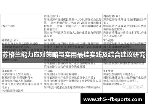苏格兰能力应对策略与实用最佳实践及综合建议研究