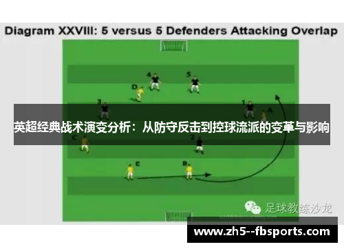 英超经典战术演变分析：从防守反击到控球流派的变革与影响