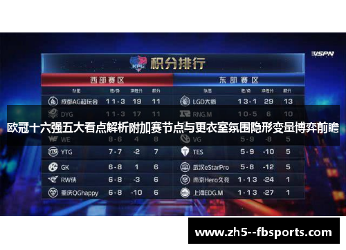 欧冠十六强五大看点解析附加赛节点与更衣室氛围隐形变量博弈前瞻