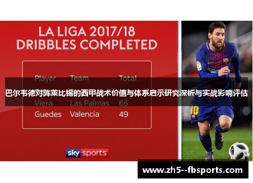 巴尔韦德对阵莱比锡的西甲战术价值与体系启示研究深析与实战影响评估