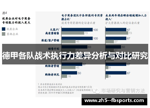 德甲各队战术执行力差异分析与对比研究