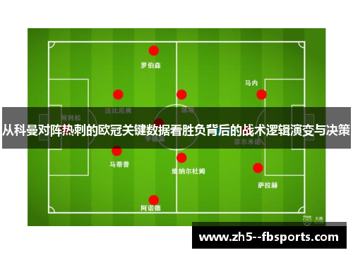 从科曼对阵热刺的欧冠关键数据看胜负背后的战术逻辑演变与决策