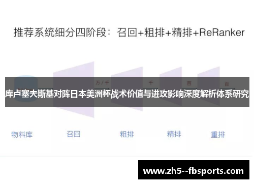库卢塞夫斯基对阵日本美洲杯战术价值与进攻影响深度解析体系研究