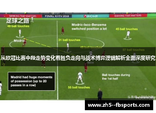 从欧冠比赛中段走势变化看胜负走向与战术博弈逻辑解析全面深度研究 从欧冠比赛中段走势变化看胜负走向与战术博弈逻辑解析全面深度研究