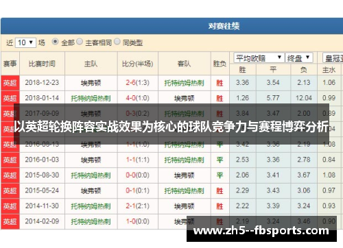 以英超轮换阵容实战效果为核心的球队竞争力与赛程博弈分析